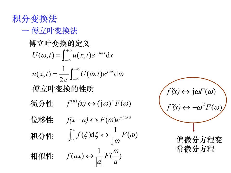 数学物理方程与特殊函数积分变换法