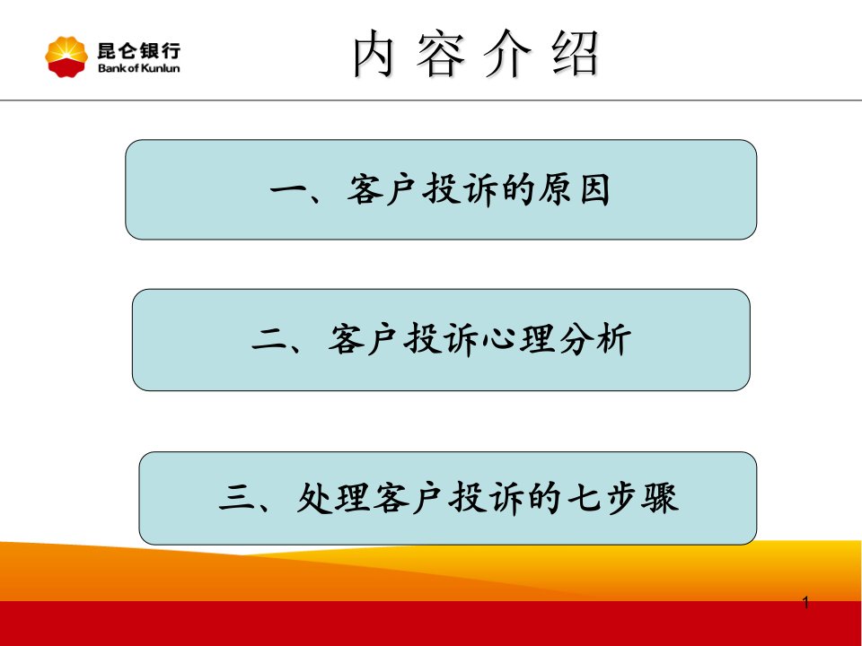 银行培训课件客户投诉处理