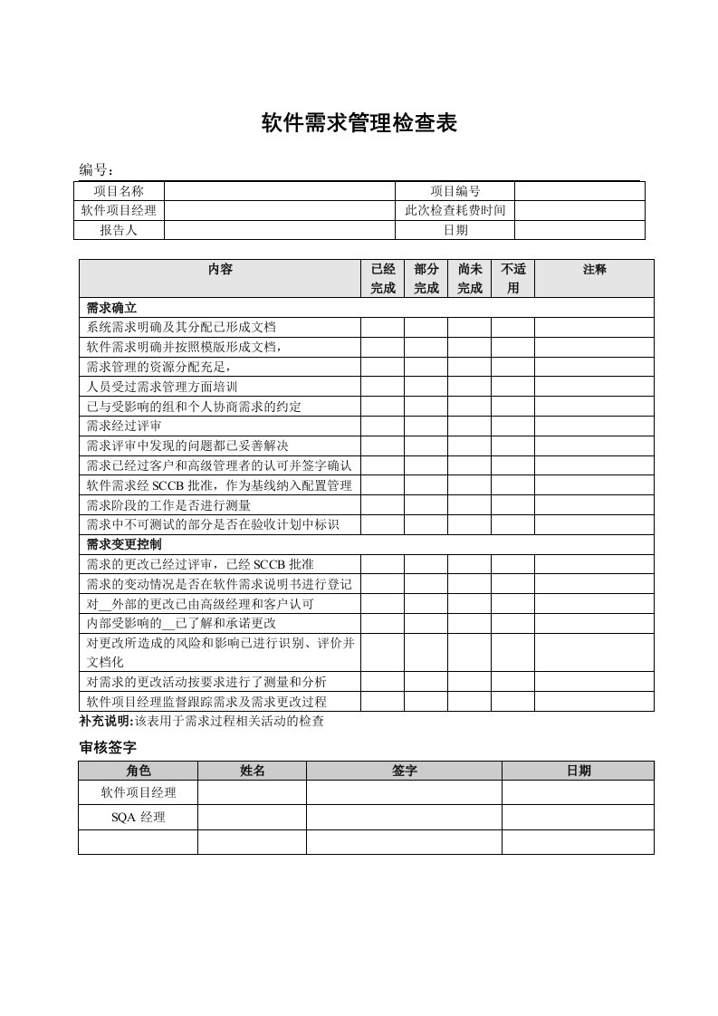 软件需求管理检查表