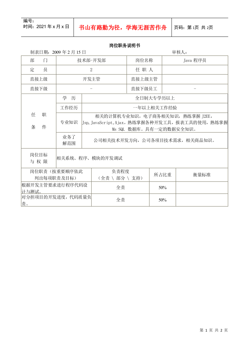 网站程序员岗位职务说明书