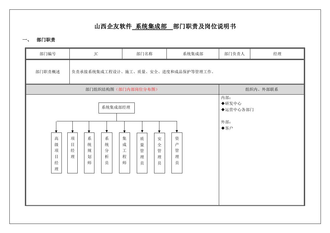 系统集成部-部门职责及岗位说明书