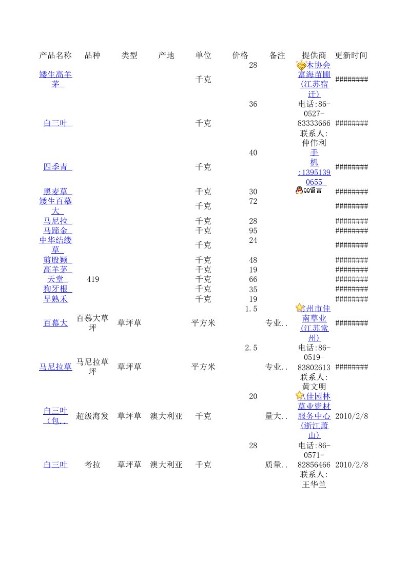 园林工程-园林工程草木价格参考