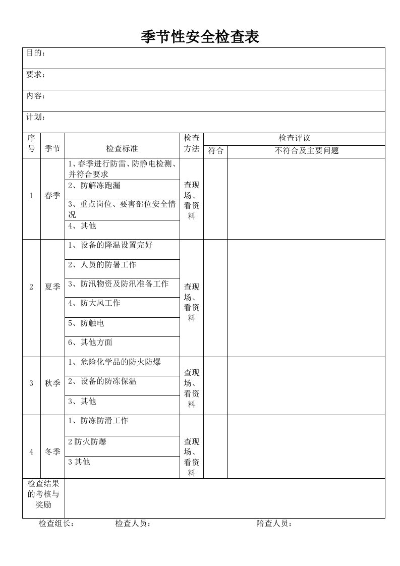 季节性安全检查表