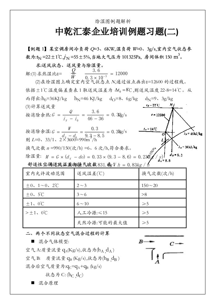 焓湿图例题解析