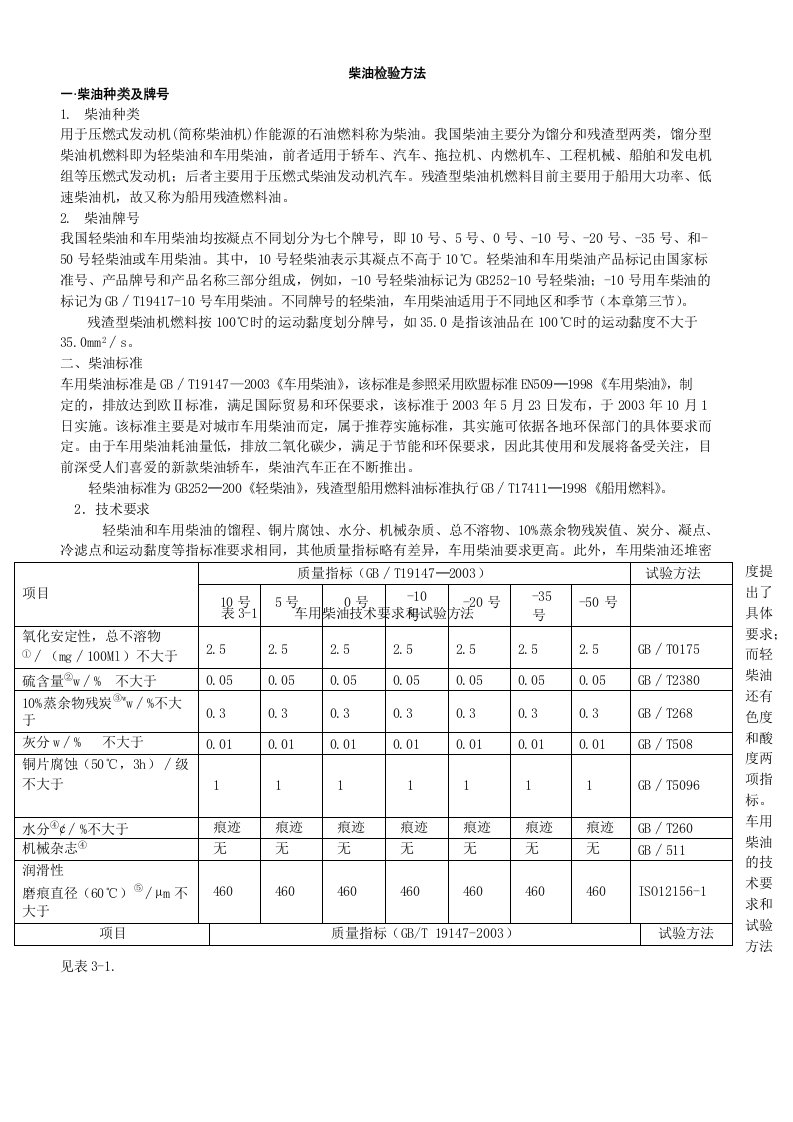 柴油检测标准