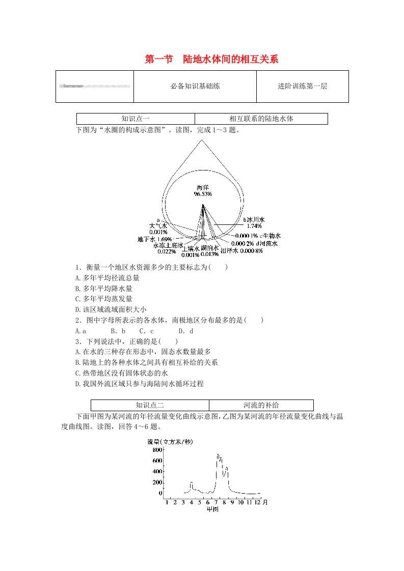 2023版新教材高中地理第四章陆地水与洋流第一节陆地水体间的相互关系课时作业湘教版选择性必修1