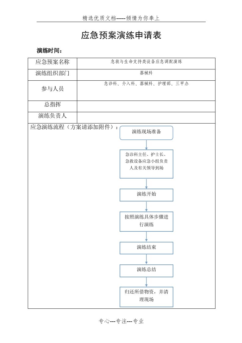 演练脚本-急诊科调配除颤仪(共3页)