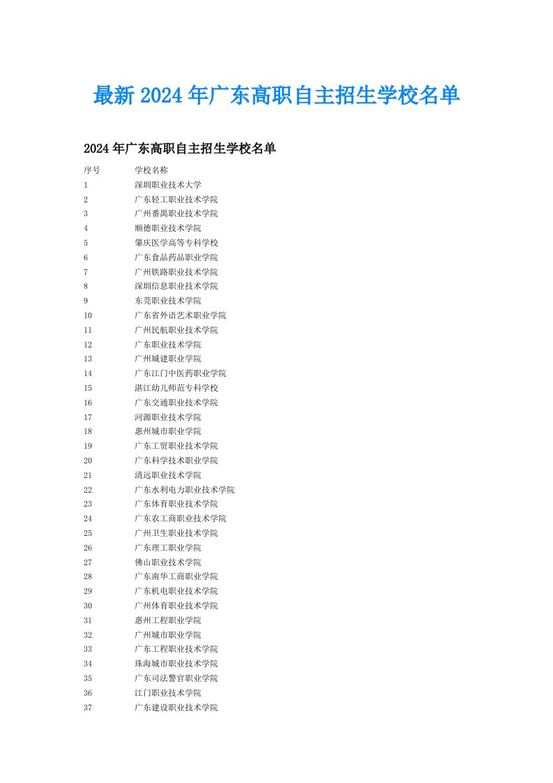 最新2024年广东高职自主招生学校名单