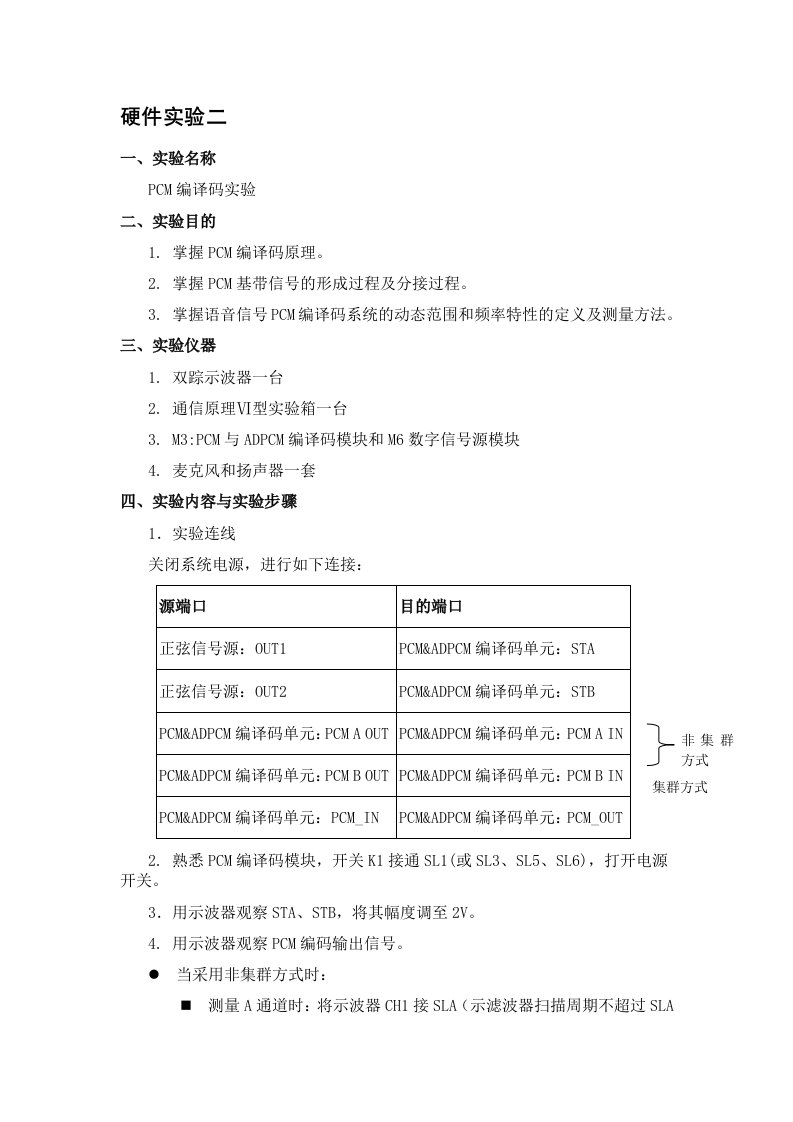 PCM编译码实验