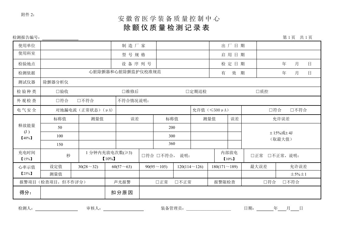 2017安徽省除颤仪质量检测记录表