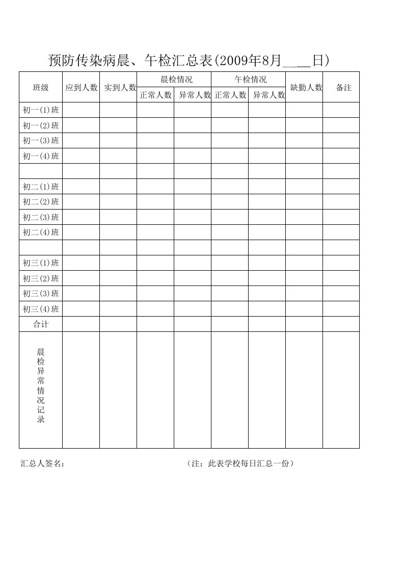 学校班级预防传染病晨检记录表