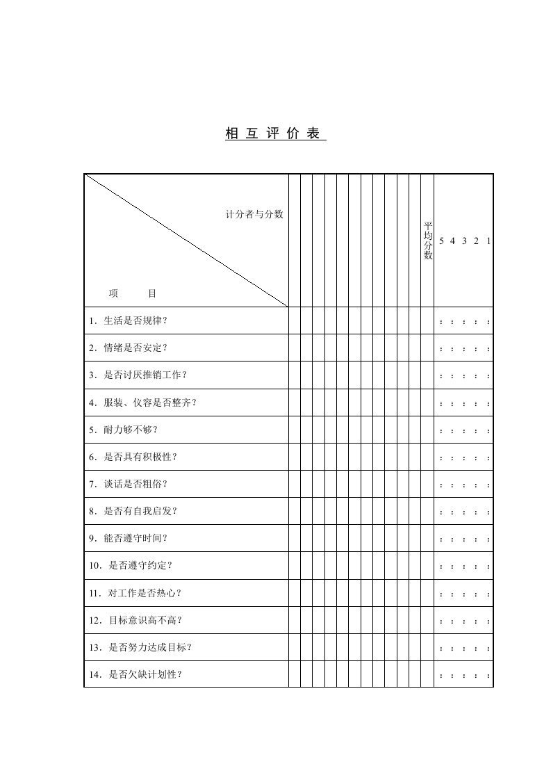 公司人员相互评价表