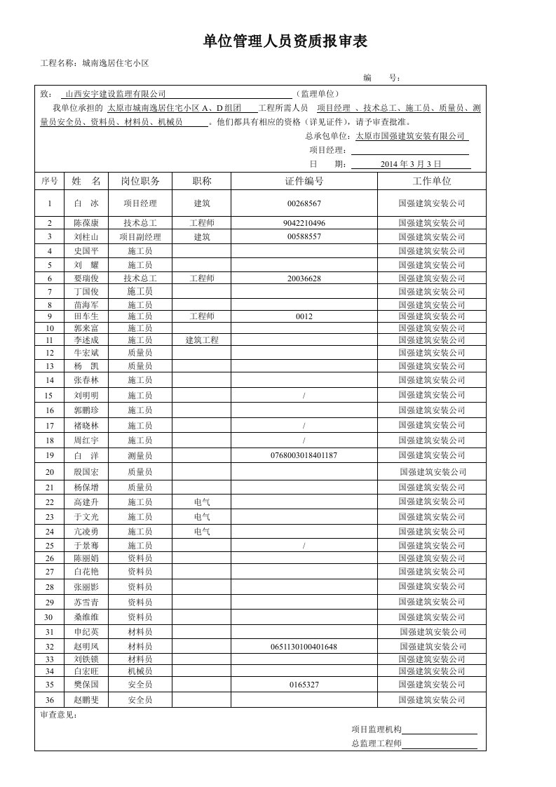 管理人员资质报审表