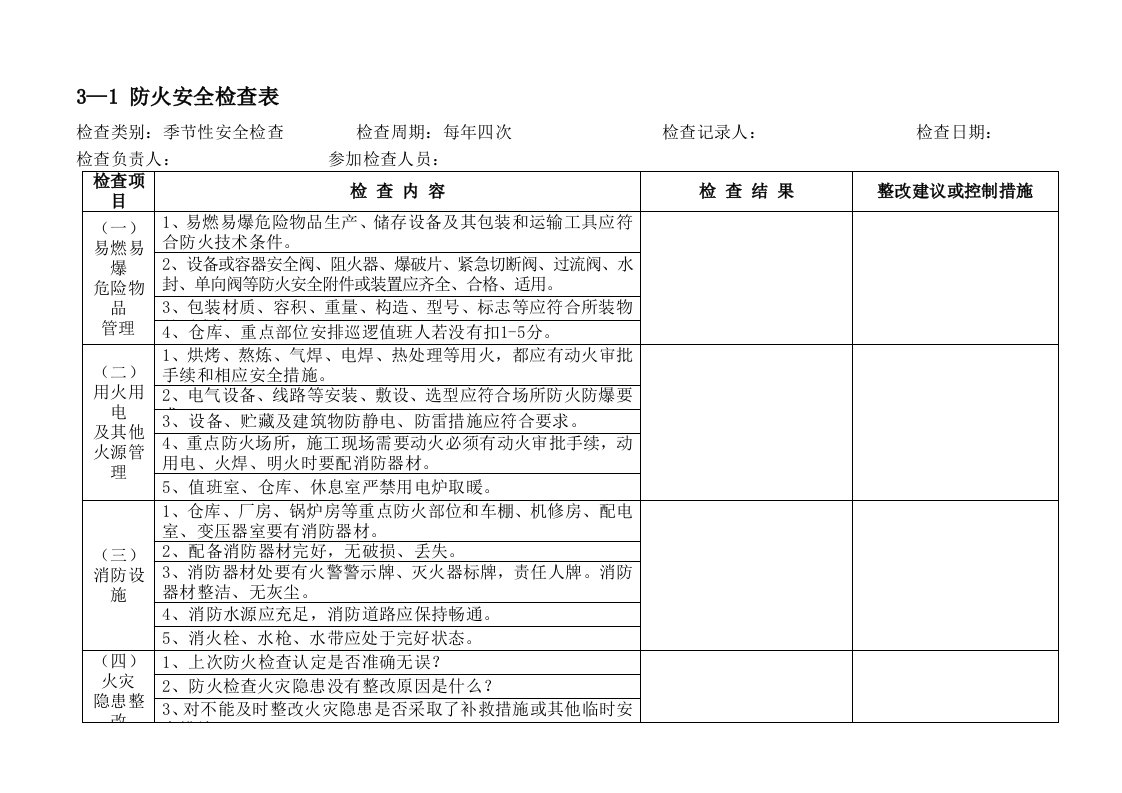 季节性安全检查