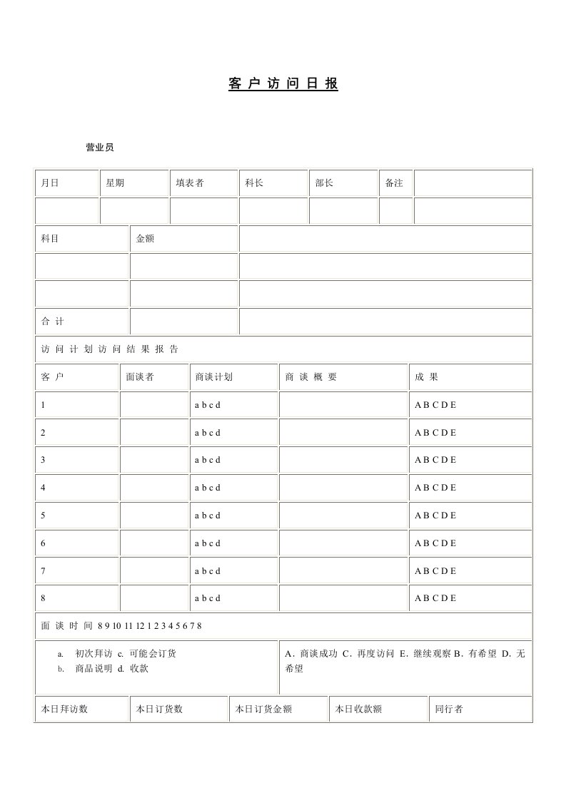 客户访问日报