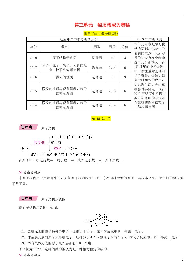 中考化学总复习