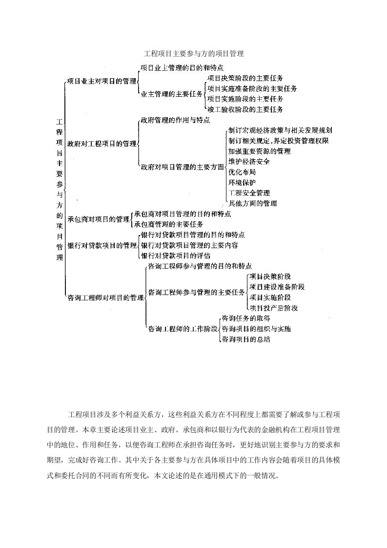 工程项目主要参与方的项目管理