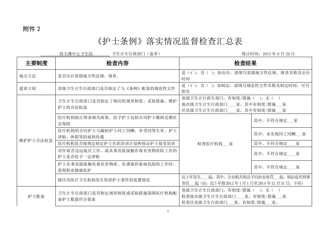 护士条例检查表