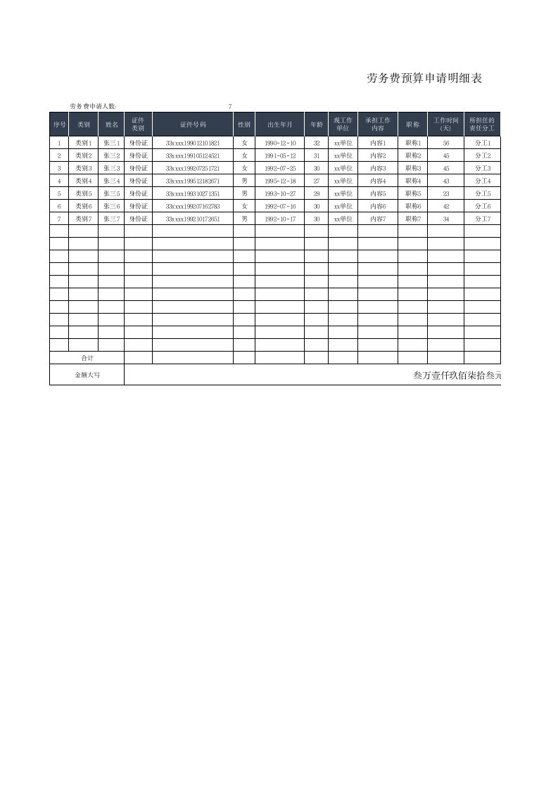 工程资料-3劳务工资管理04劳务费预算申请明细表