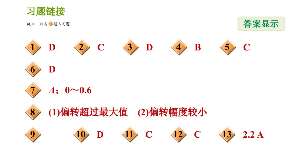 浙教版八年级上册科学习题课件第4章4.2.1电流强度电流的测量