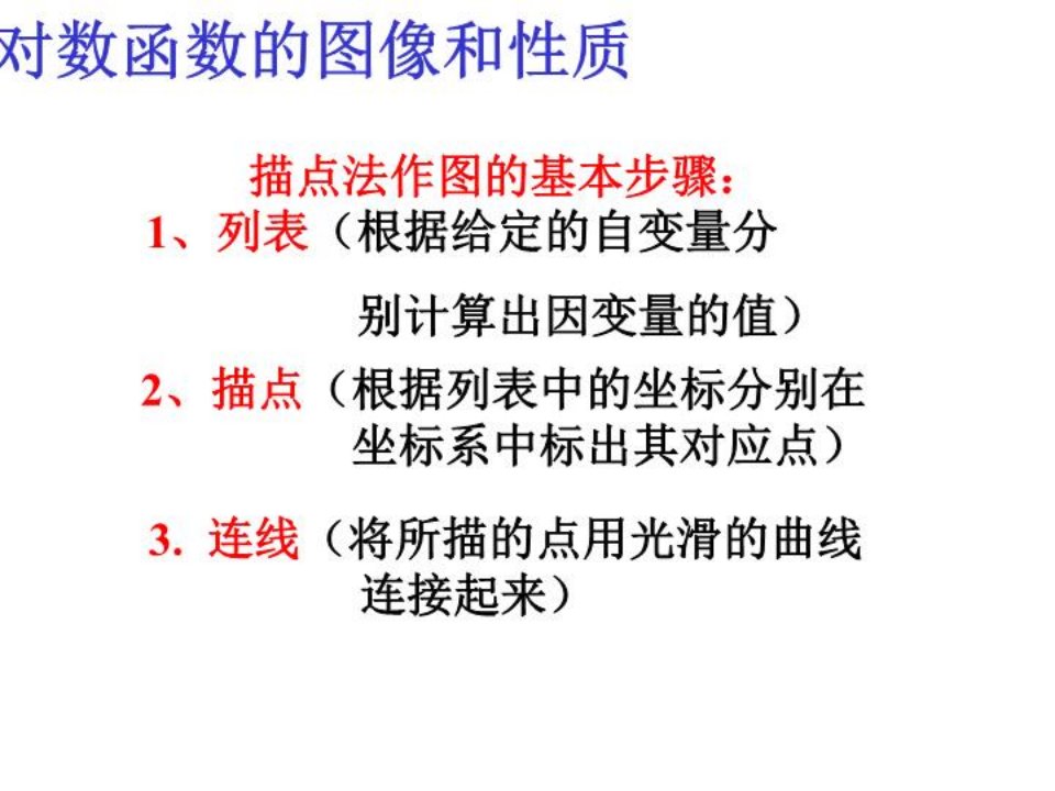 对数函数的图像与性质ppt沪教版课件