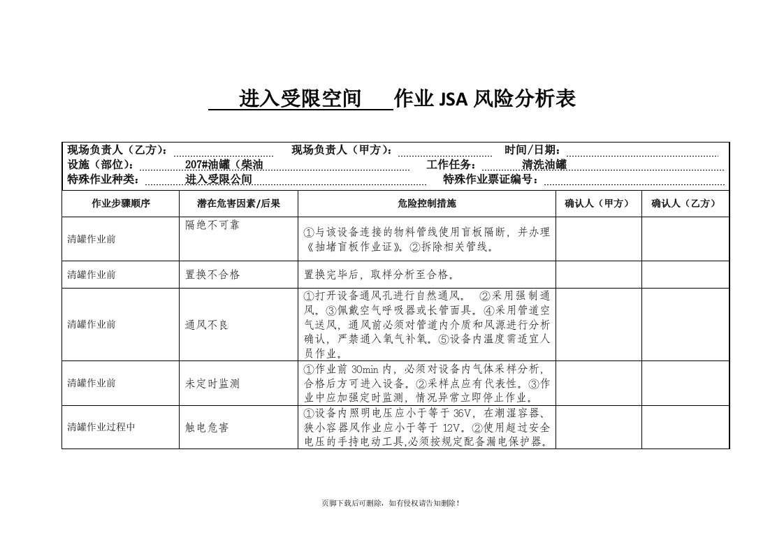 进入受限空间作业jsa风险分析表