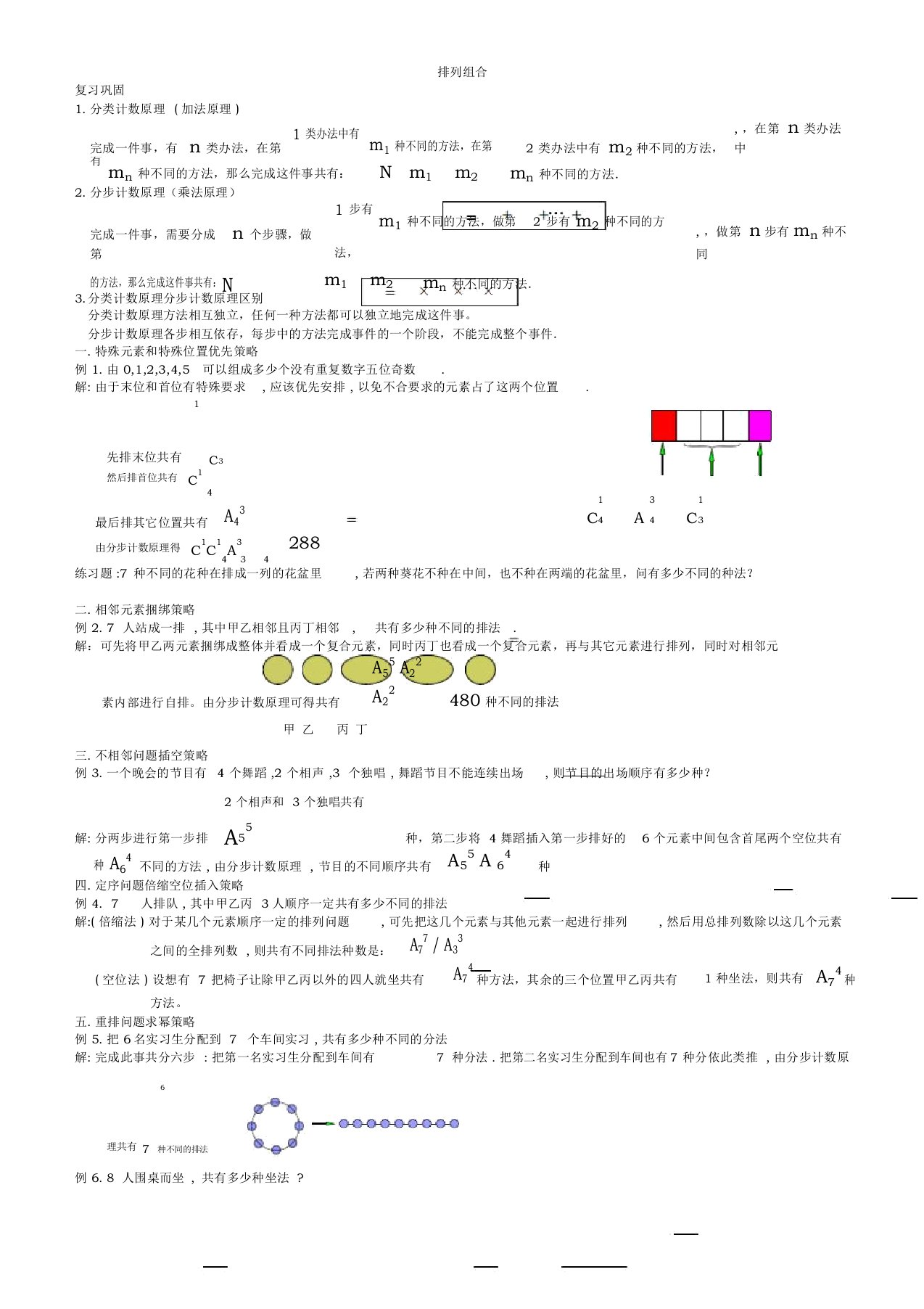 高中数学排列组合知识点