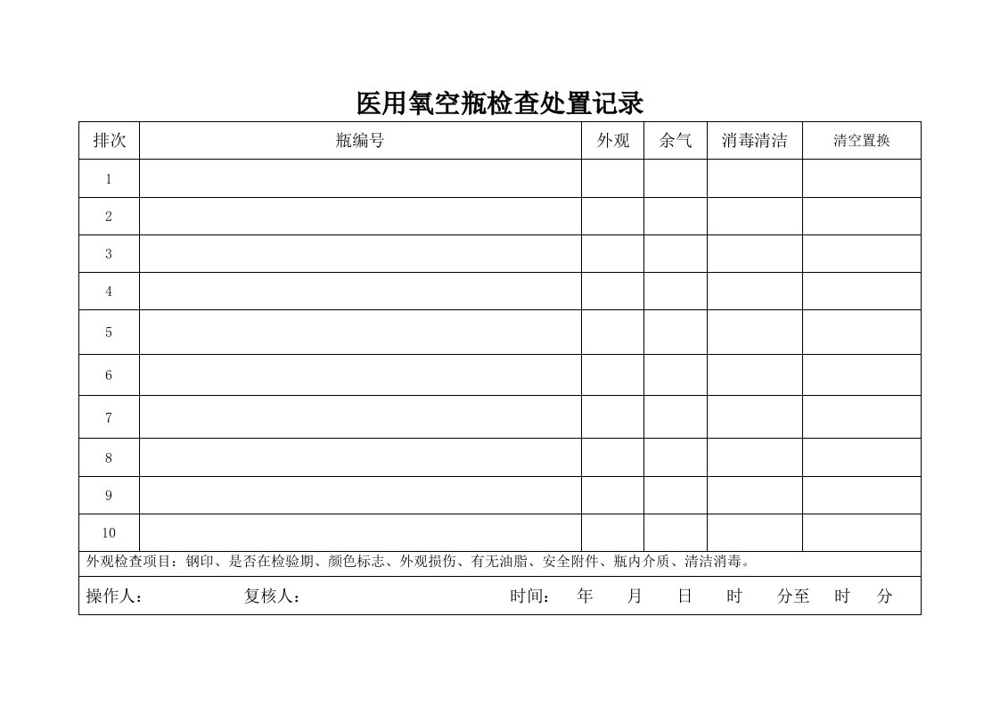 医用氧空瓶检查处置记录