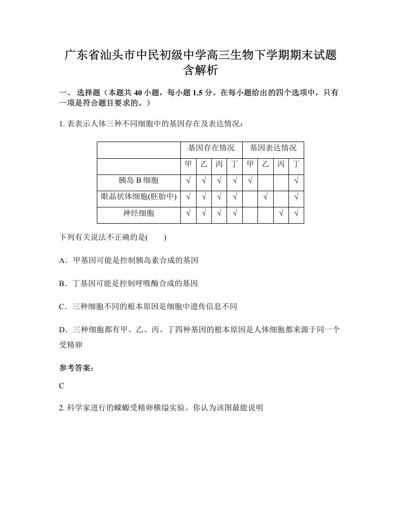 广东省汕头市中民初级中学高三生物下学期期末试题含解析