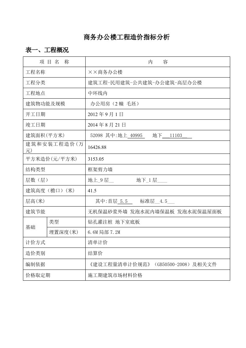 商务办公楼工程造价指标分析