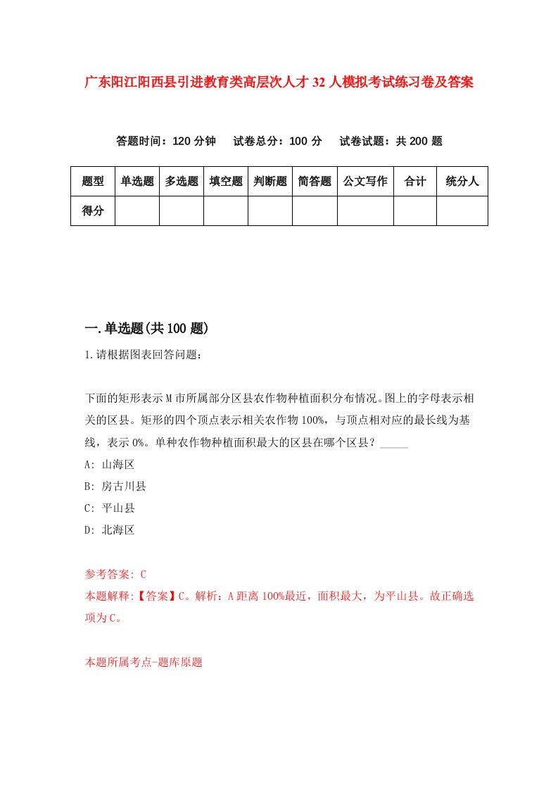 广东阳江阳西县引进教育类高层次人才32人模拟考试练习卷及答案第3版