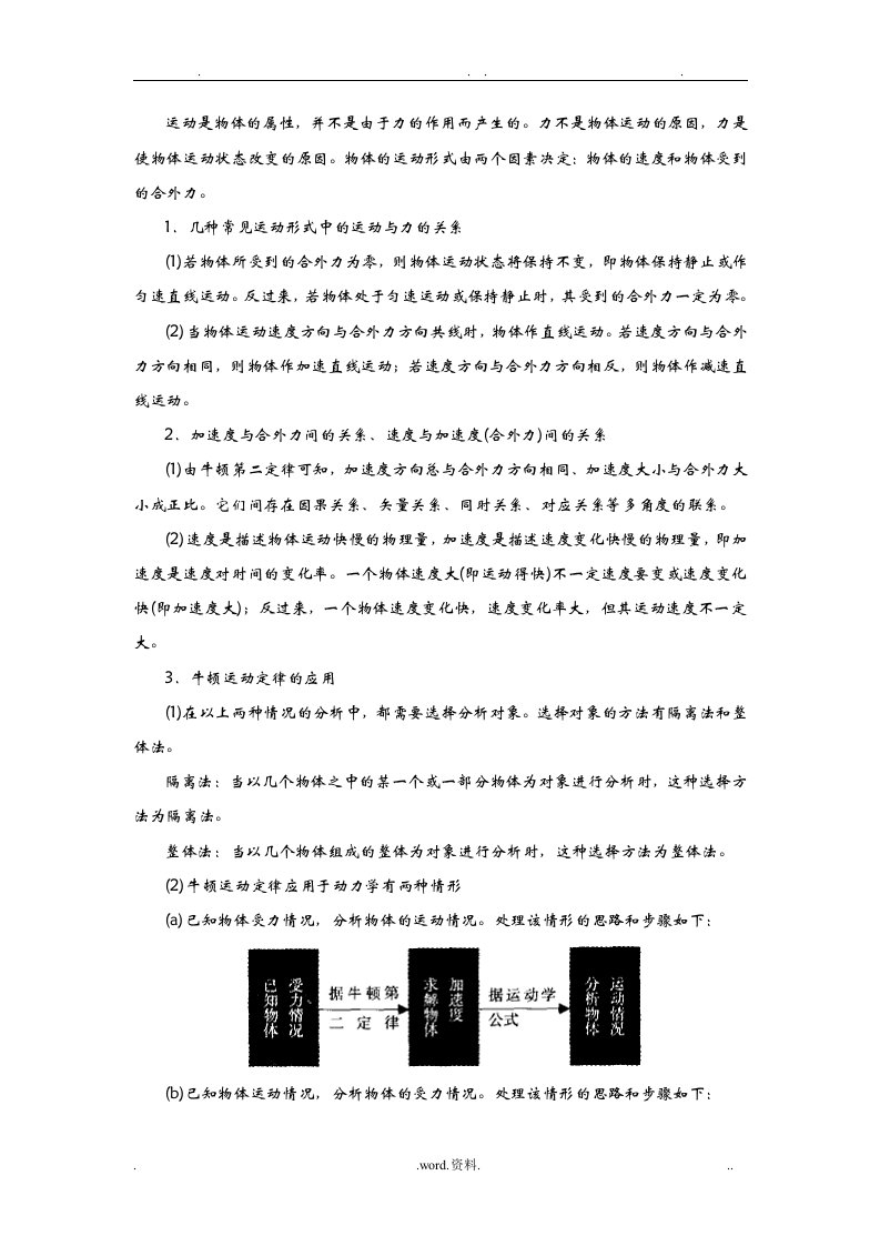 高中物理力与运动总复习题