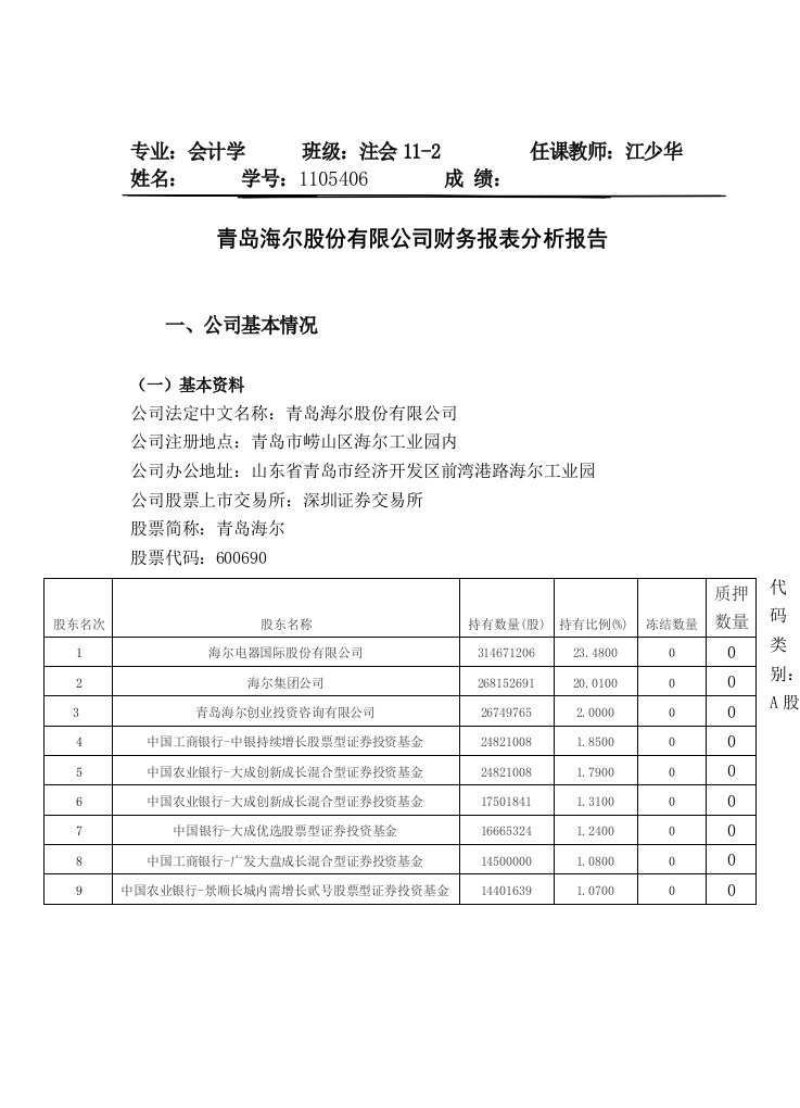 青岛海尔股份有限公司财务报表分析报告