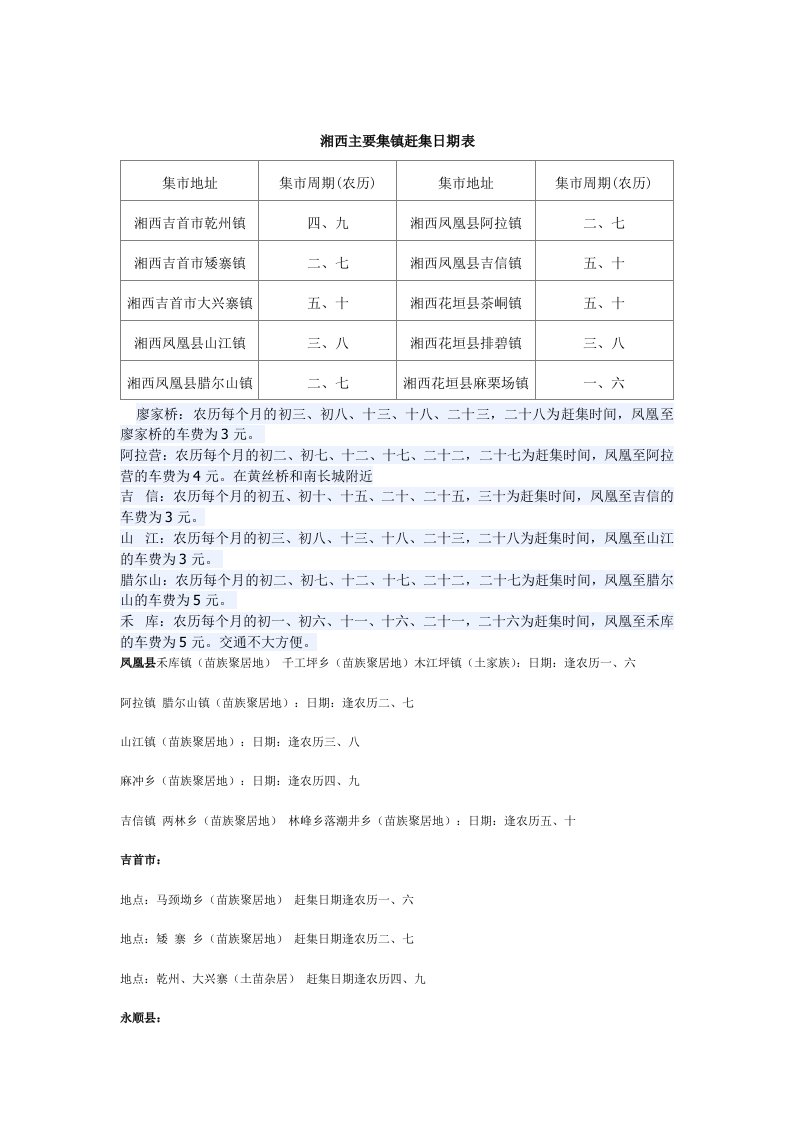 湘西主要集镇赶集日期表单