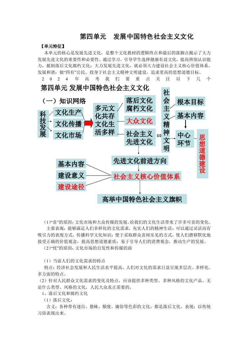 人教版高三政治一轮复习精品文化生活4单元