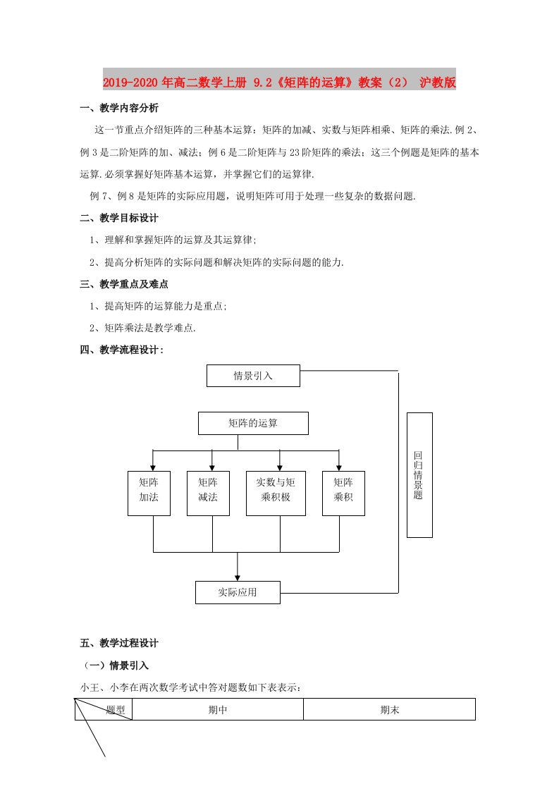 2019-2020年高二数学上册