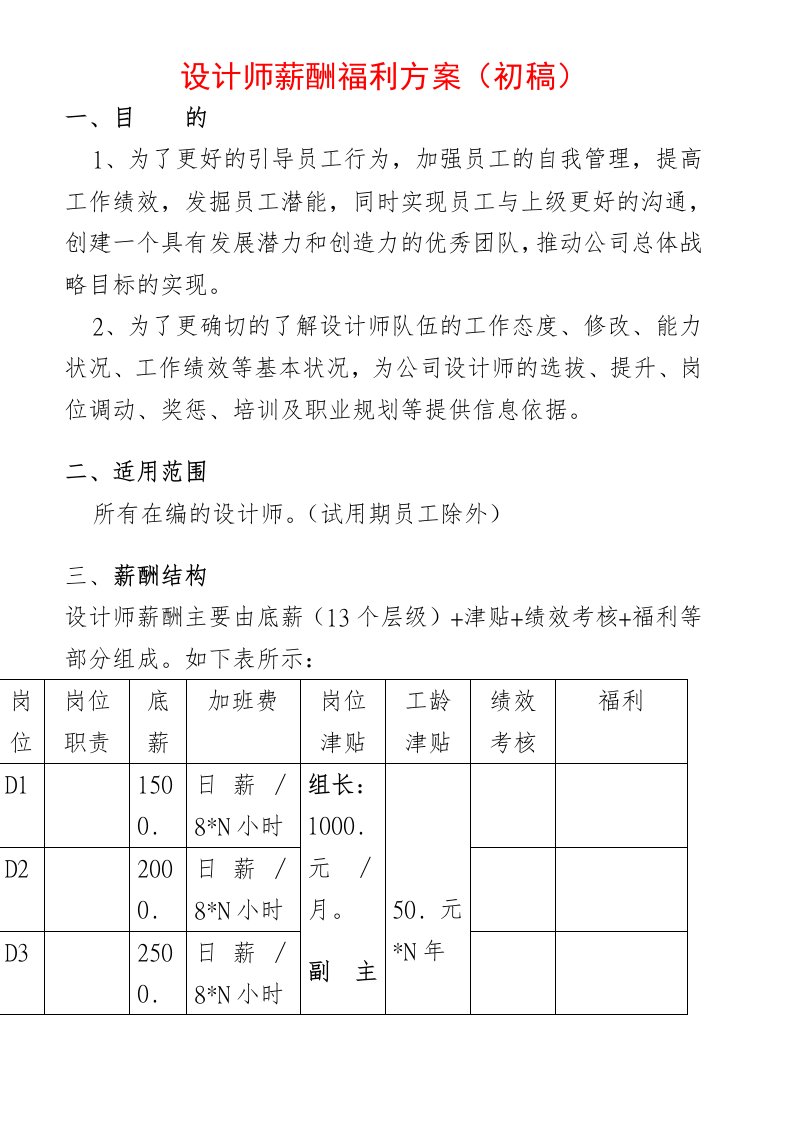 设计师薪酬奖励方案