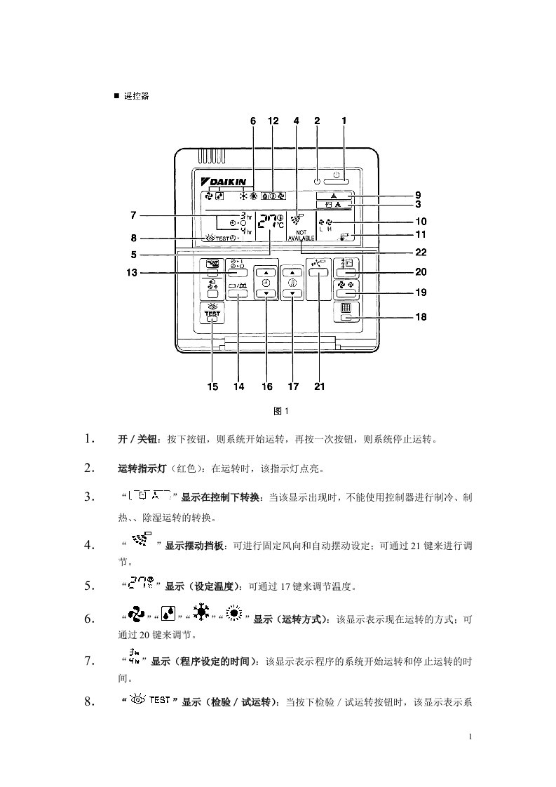 大金vrv中央空调控制器说明书