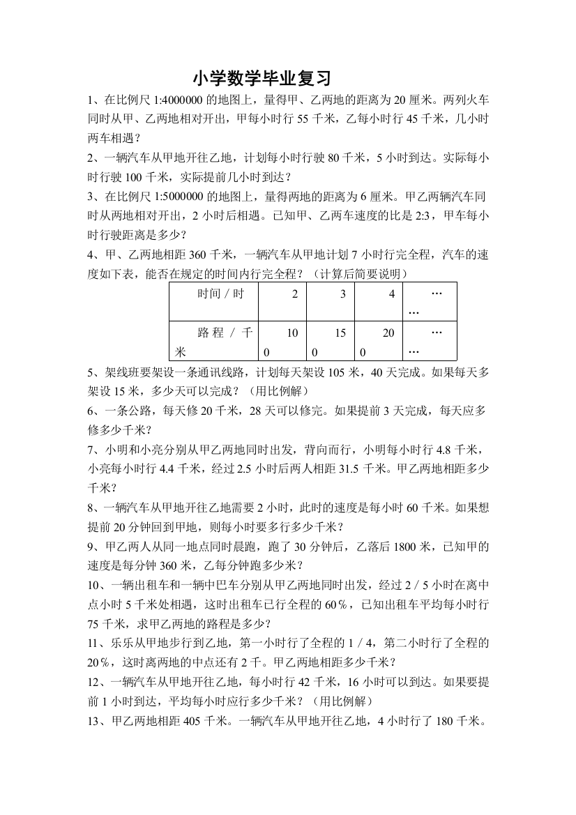 人教版六下数学六年级下册数学总复习应用题12页公开课课件教案公开课课件教案公开课课件教案