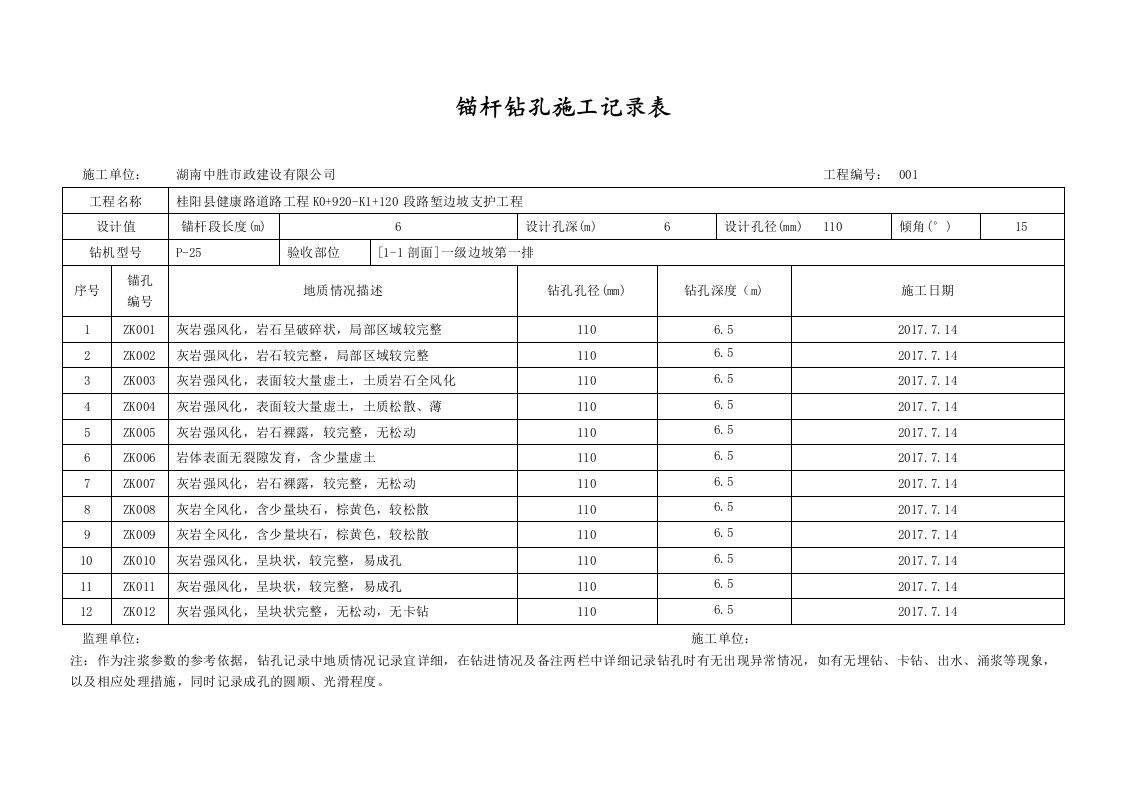 锚杆钻孔施工记录表