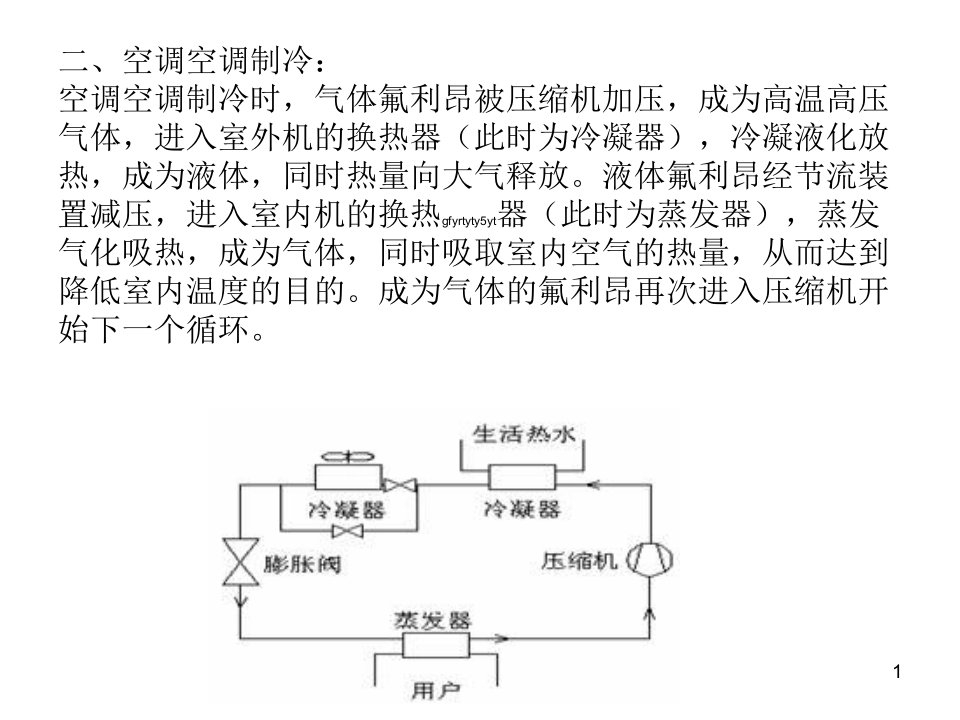 奥克斯空调售后维修服务