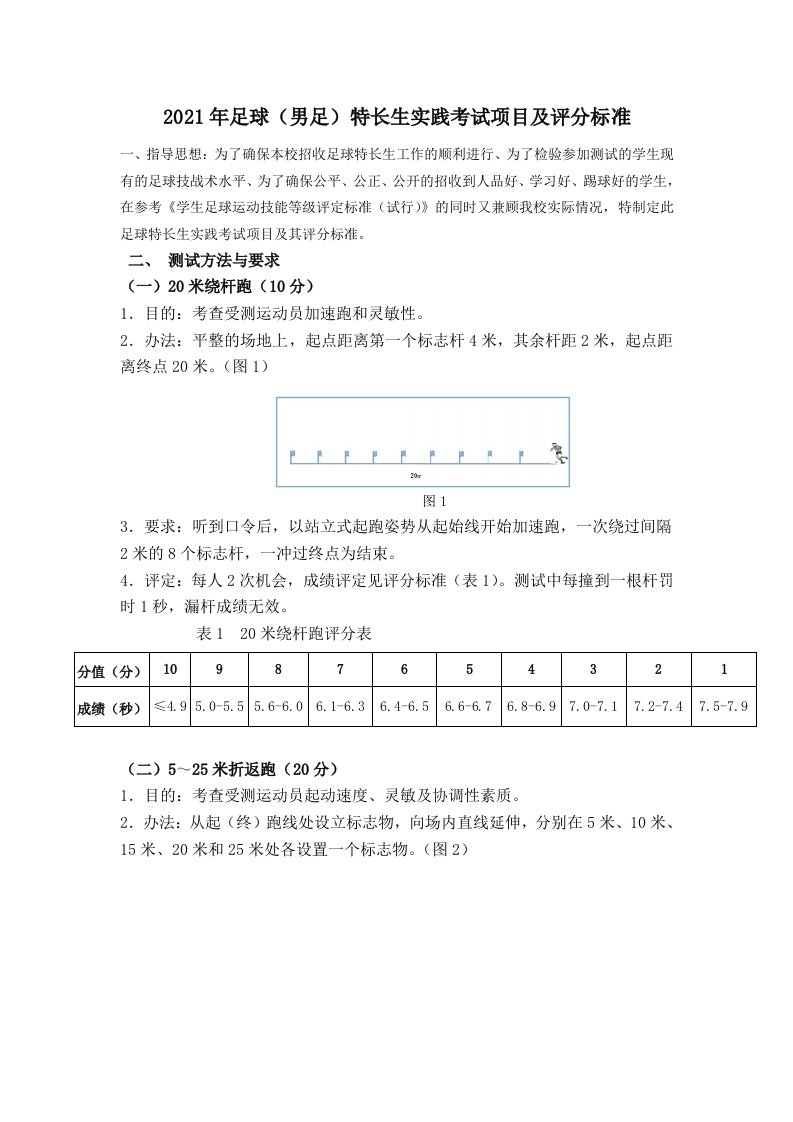 2021年足球男足特长生实践考试项目及评分标准