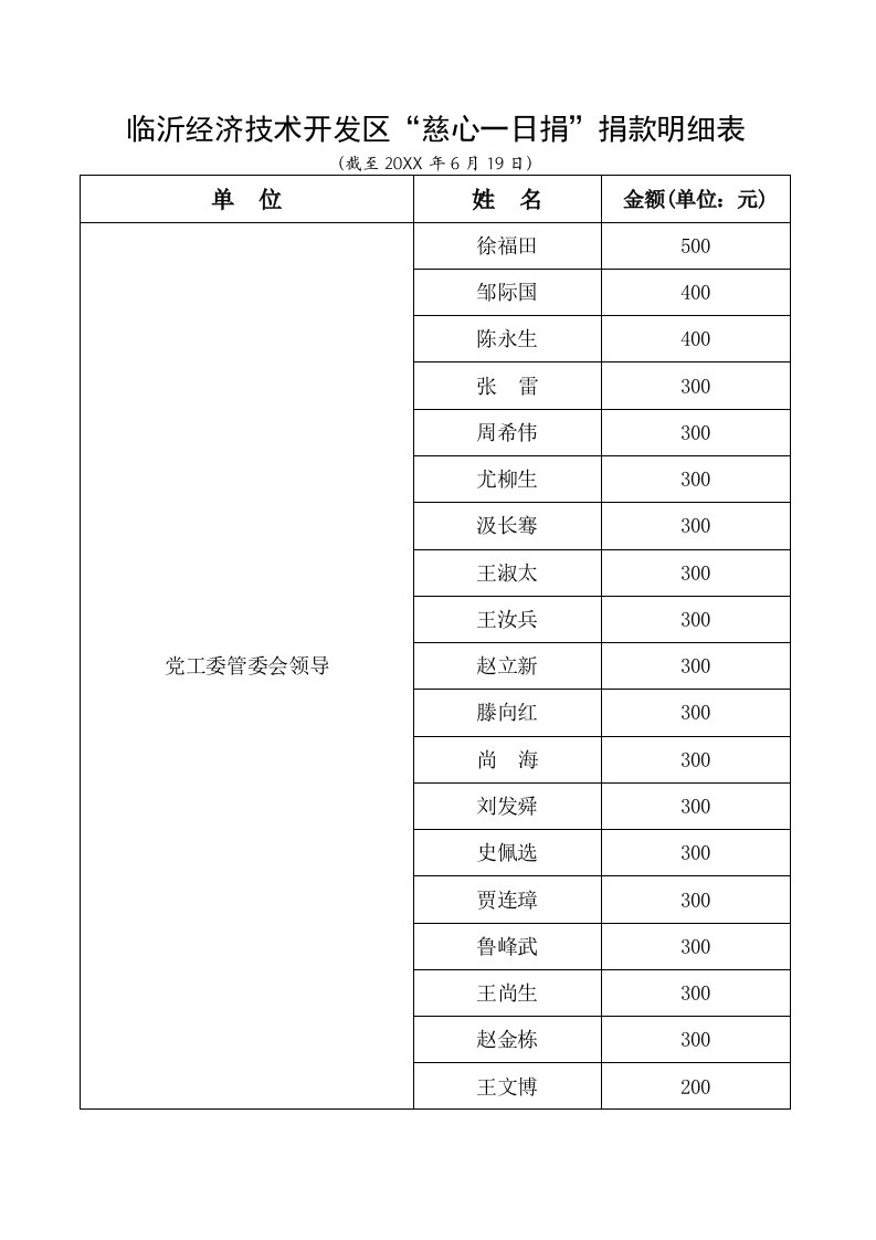 表格模板-临沂经济技术开发区慈心一日捐捐款明细表