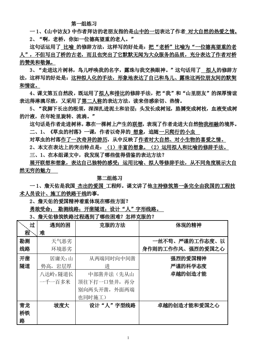 人教版小学语文六年级上册经典复习资料