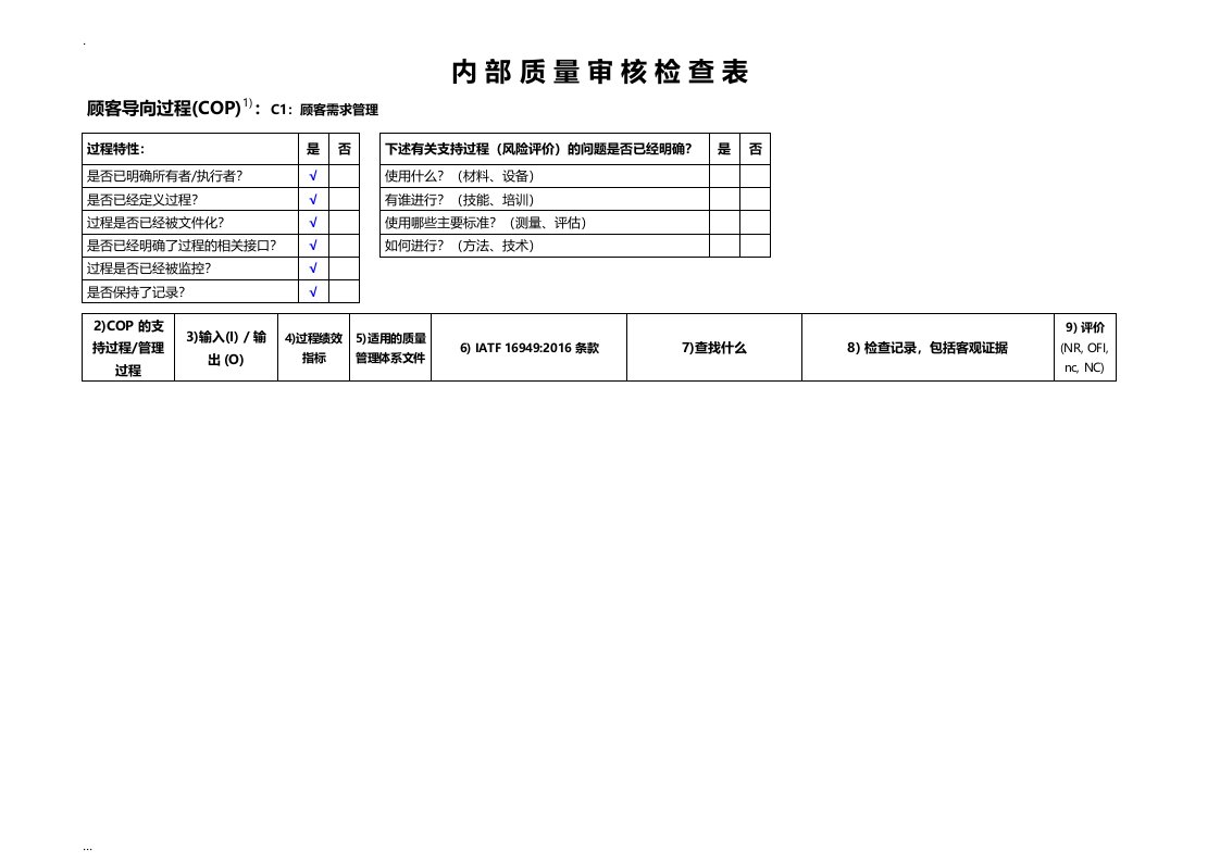 IATF16949内部质量审核检查表(按过程方法编制)