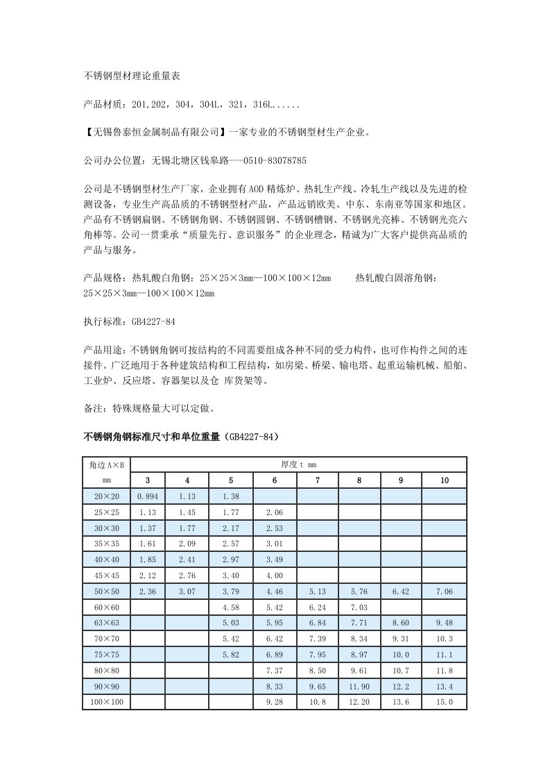 不锈钢理论重量表