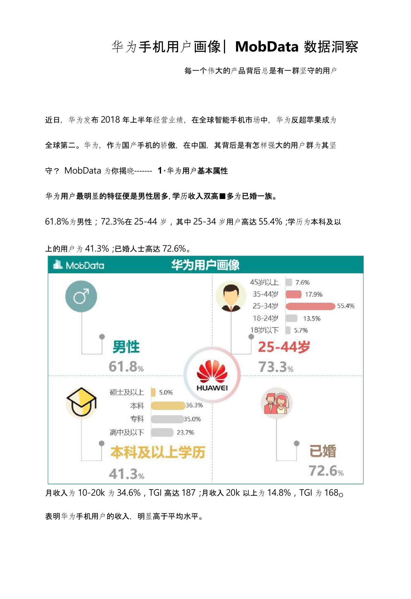 数据洞察之华为手机用户画像报告