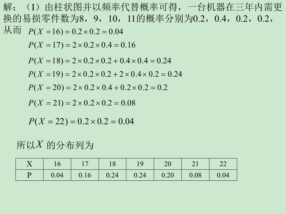 全国1卷概率统计大题ppt课件