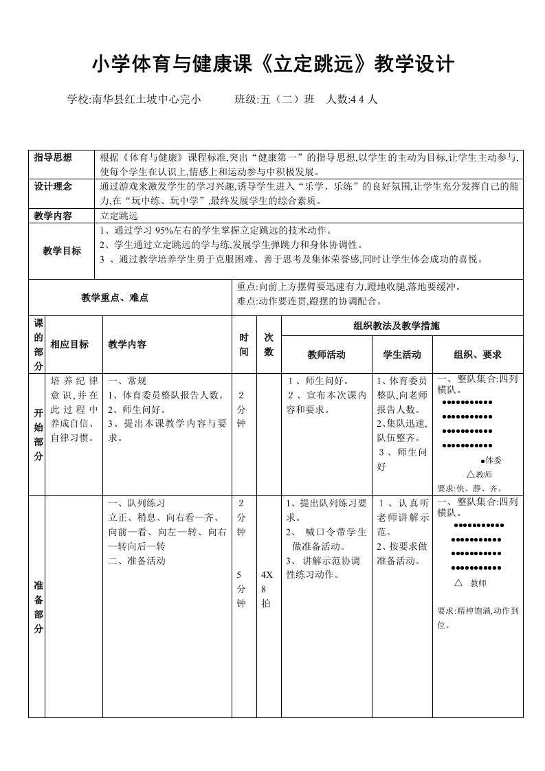 小学体育--立定跳远公开课教案