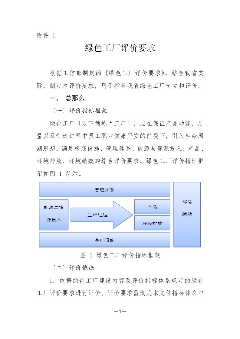 绿色工厂评价要求